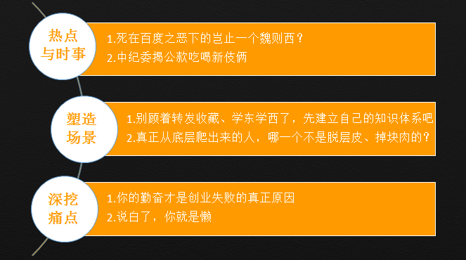 7步写出吸引人眼球的文案标题! 职场进化 第8张 7步写出吸引人眼球的文案标题! 职场进化 第8张