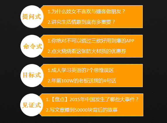 7步写出吸引人眼球的文案标题! 职场进化 第5张 7步写出吸引人眼球的文案标题! 职场进化 第5张