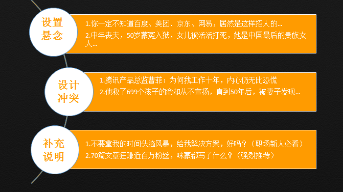 7步写出吸引人眼球的文案标题! 职场进化 第9张 7步写出吸引人眼球的文案标题! 职场进化 第9张