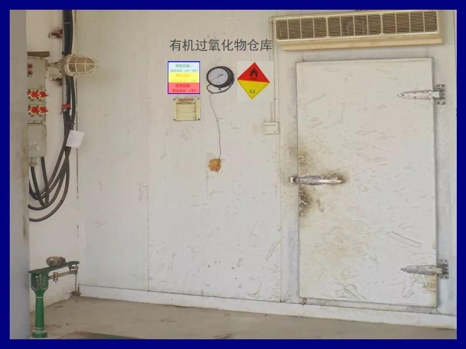 史上最全版 | 工厂常见隐患大排查图集 好文收藏 第267张 史上最全版 | 工厂常见隐患大排查图集 好文收藏 第267张