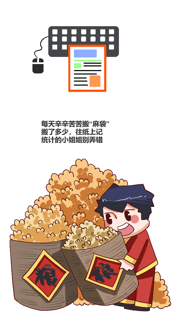 数字化转型时代再谈库存的及时性与准确性 数字化管理 第1张 数字化转型时代再谈库存的及时性与准确性 数字化管理 第1张