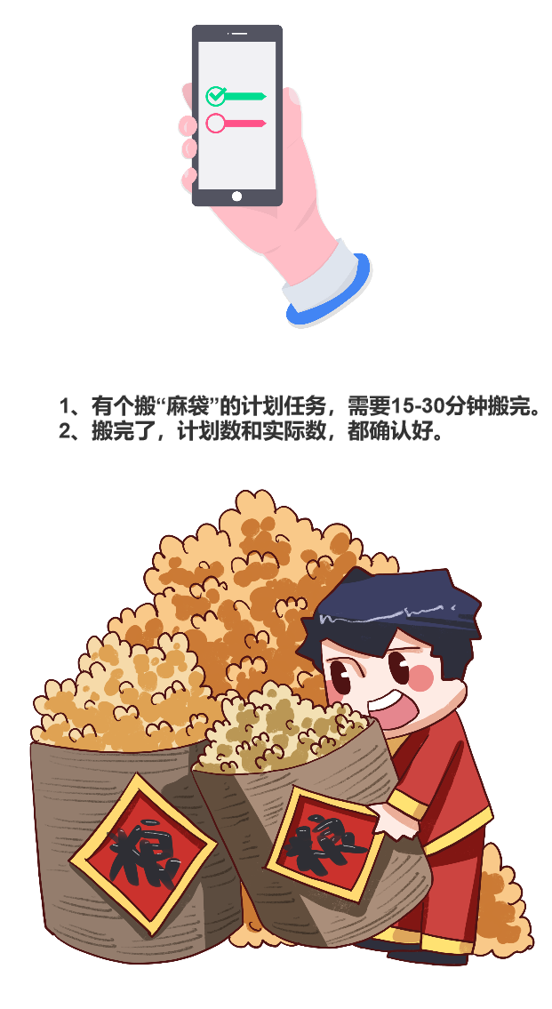 数字化转型时代再谈库存的及时性与准确性 数字化管理 第2张 数字化转型时代再谈库存的及时性与准确性 数字化管理 第2张