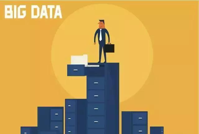 大数据技术和应用场景 数字化管理 第6张 大数据技术和应用场景 数字化管理 第6张