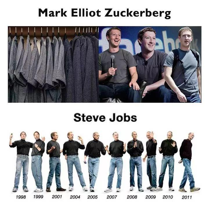 深度好文:成大事者,不做选择题 好文收藏 第16张 深度好文:成大事者,不做选择题 好文收藏 第16张