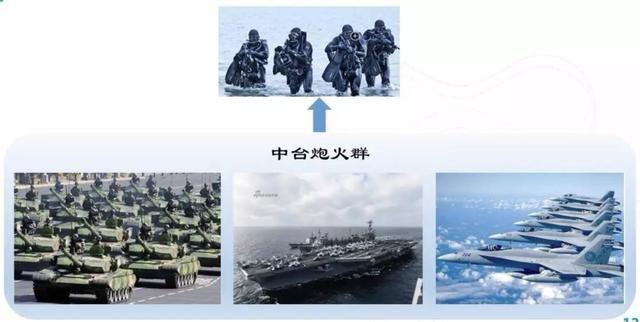 【转载】关于中台,你可能不知道的那些事 数字化管理 第6张 【转载】关于中台,你可能不知道的那些事 数字化管理 第6张