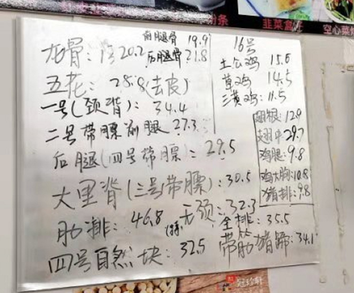 从一个包子说价格管理策略 职场进化 第1张 从一个包子说价格管理策略 职场进化 第1张