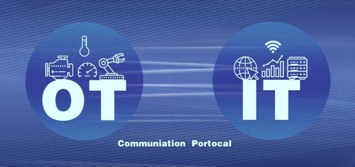 【转载】OT与IT融合,是一个长期演进的过程 数字化管理 第1张 【转载】OT与IT融合,是一个长期演进的过程 数字化管理 第1张