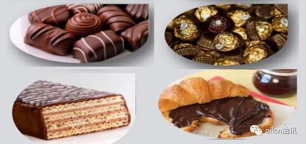 【转载】揭秘身边的“世界油王”棕榈油:为什么在市场上看不到? 行业案例 第7张 【转载】揭秘身边的“世界油王”棕榈油:为什么在市场上看不到? 行业案例 第7张