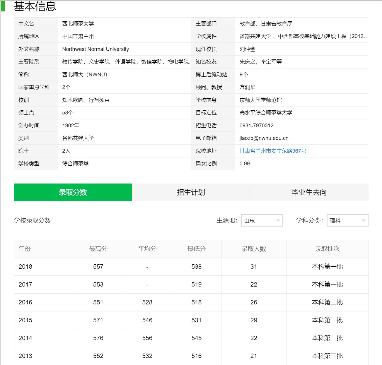出差兰州感受西北师范大学历史与风景 工作思考 第1张 出差兰州感受西北师范大学历史与风景 工作思考 第1张