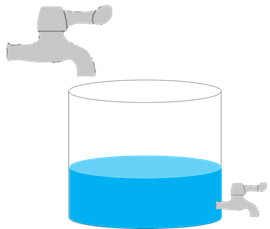 【转载】库存优化不简单 数字化管理 第9张 【转载】库存优化不简单 数字化管理 第9张
