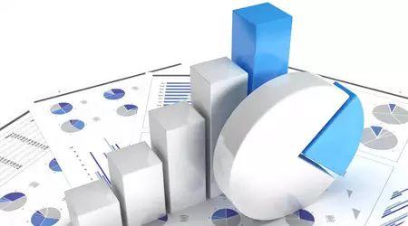 天猫开店经营成本分析!!! 数字化管理 天猫开店经营成本分析!!! 数字化管理