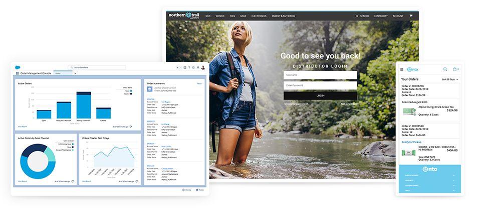 一张图片了解Salesforce最新产品结构 数字化管理 第6张 一张图片了解Salesforce最新产品结构 数字化管理 第6张