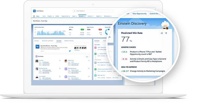 一张图片了解Salesforce最新产品结构 数字化管理 第9张 一张图片了解Salesforce最新产品结构 数字化管理 第9张
