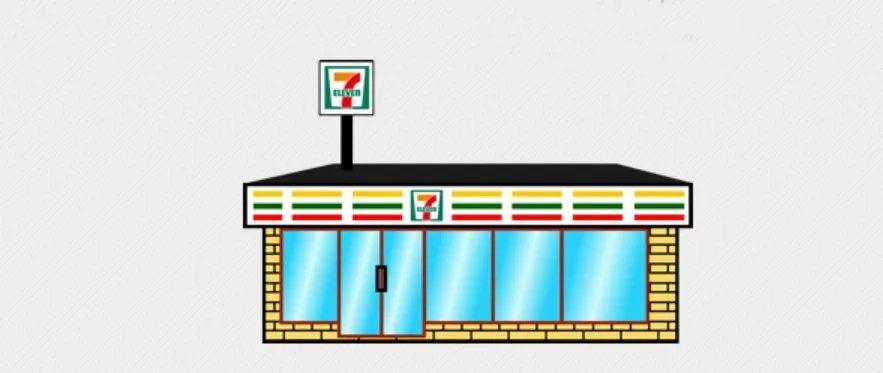 统一、三全……7-11便利店在华8000家店都是谁在经营？ 数字化管理 第7张