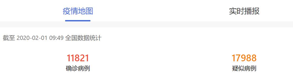 2019新冠肺疫的对经济政治有哪些影响? 生活思索 第2张 2019新冠肺疫的对经济政治有哪些影响? 生活思索 第2张