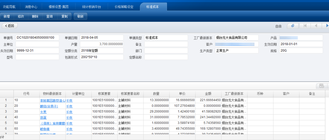 战疫情 严控成本 保现金流 龙大食品“三个”成本有绝招 行业案例 第8张 战疫情 严控成本 保现金流 龙大食品“三个”成本有绝招 行业案例 第8张