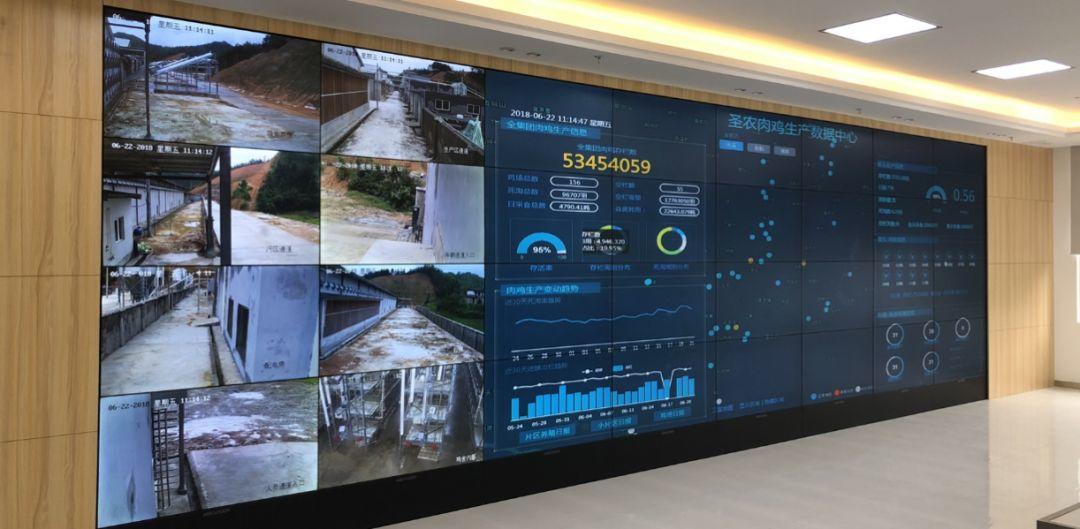 湖北养殖业沦陷 疫情中的危与机 数智化或是生存基石 数字化管理 第5张 湖北养殖业沦陷 疫情中的危与机 数智化或是生存基石 数字化管理 第5张