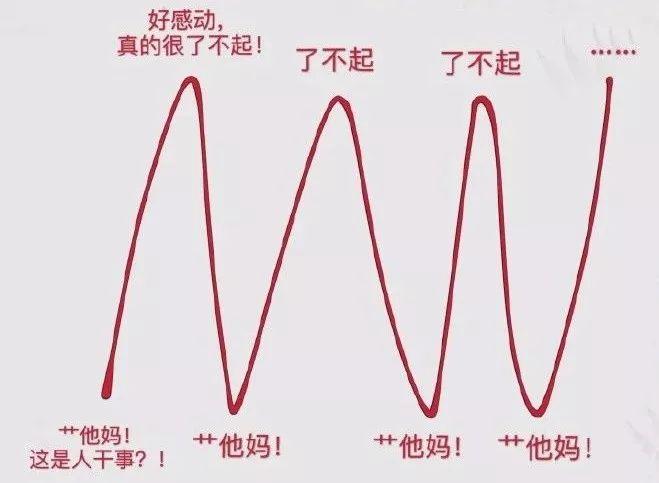 2019新冠病毒肺炎这场疫情究竟暴露出了多少？ 好文收藏 第1张
