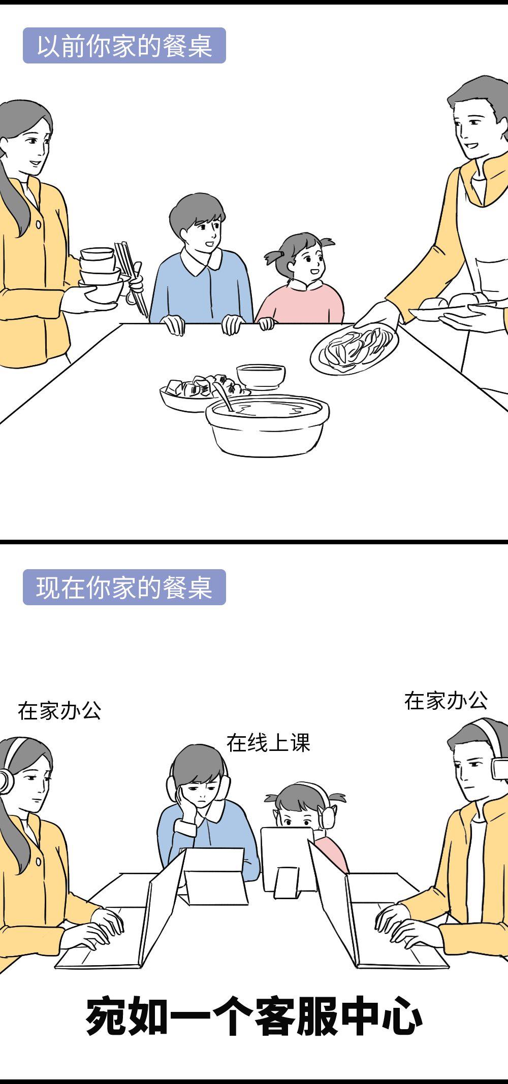 远程办公一周,为啥比上班一个月还累?? 生活思索 第8张 远程办公一周,为啥比上班一个月还累?? 生活思索 第8张