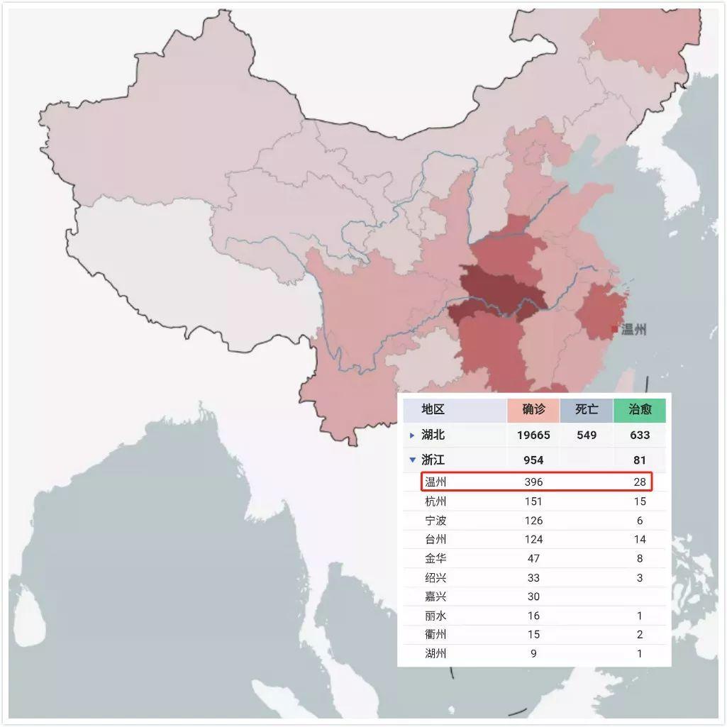 新冠肺炎与武汉称兄道弟的“重灾区”温州悲歌与燃情 好文收藏 第1张 新冠肺炎与武汉称兄道弟的“重灾区”温州悲歌与燃情 好文收藏 第1张