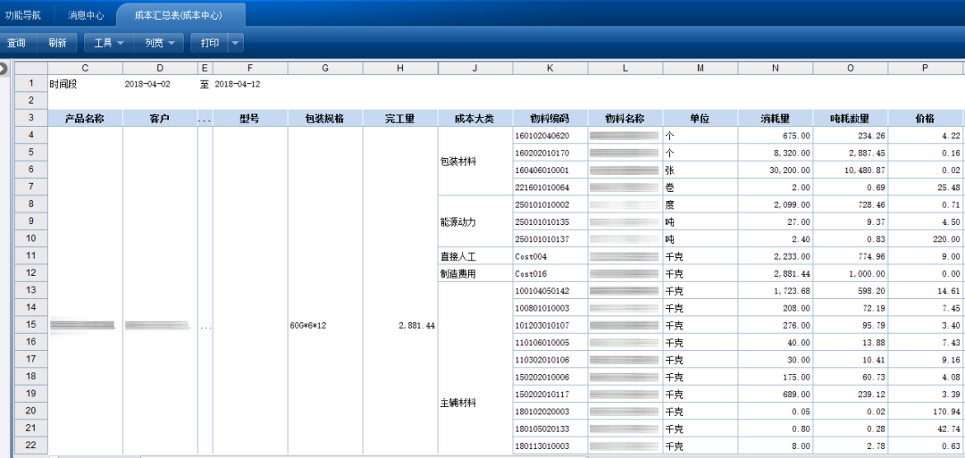战疫情 严控成本 保现金流 龙大食品“三个”成本有绝招 行业案例 第9张 战疫情 严控成本 保现金流 龙大食品“三个”成本有绝招 行业案例 第9张