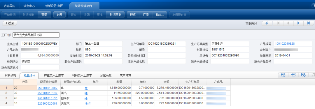 战疫情 严控成本 保现金流 龙大食品“三个”成本有绝招 行业案例 第6张 战疫情 严控成本 保现金流 龙大食品“三个”成本有绝招 行业案例 第6张
