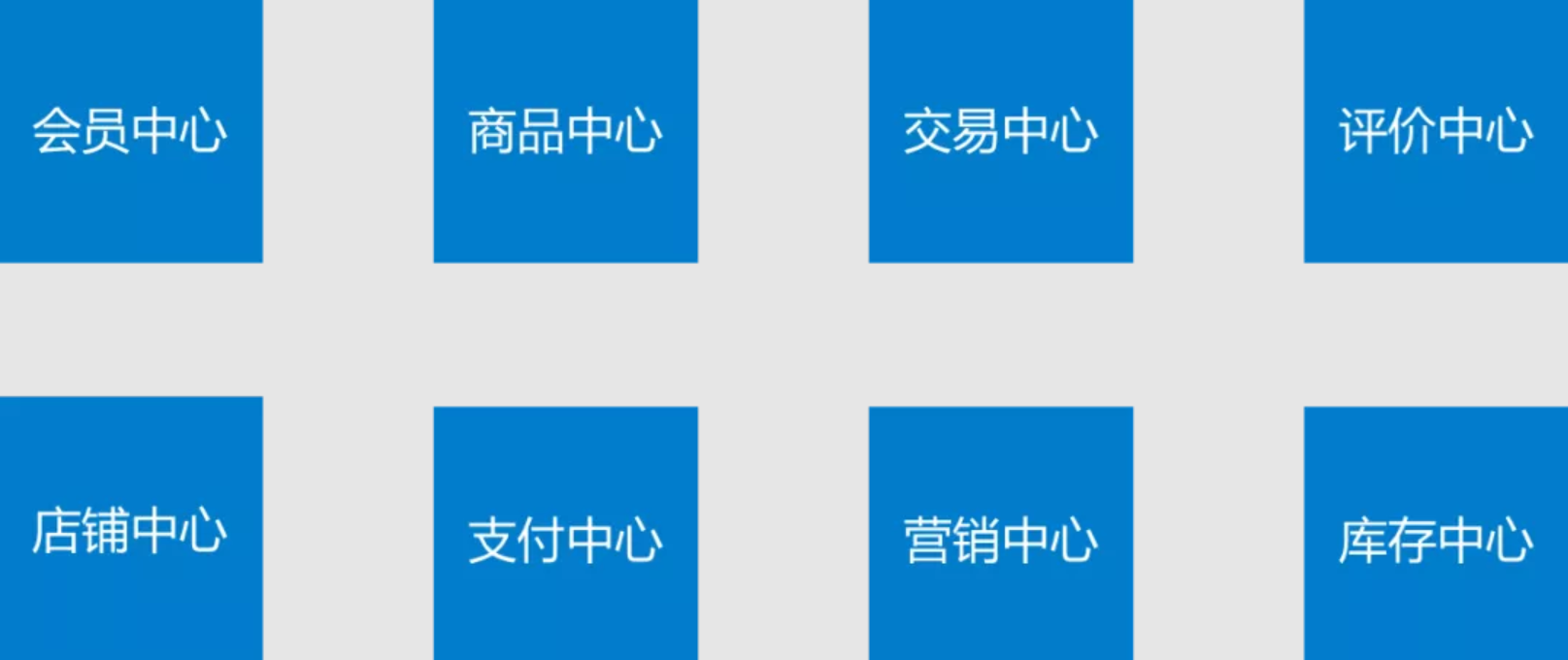 One体系业务服务中心 转型工具 One体系业务服务中心 转型工具