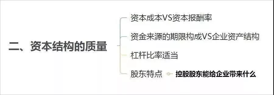 完整版财务分析思维导图及必备公式 工作思考 第2张 完整版财务分析思维导图及必备公式 工作思考 第2张
